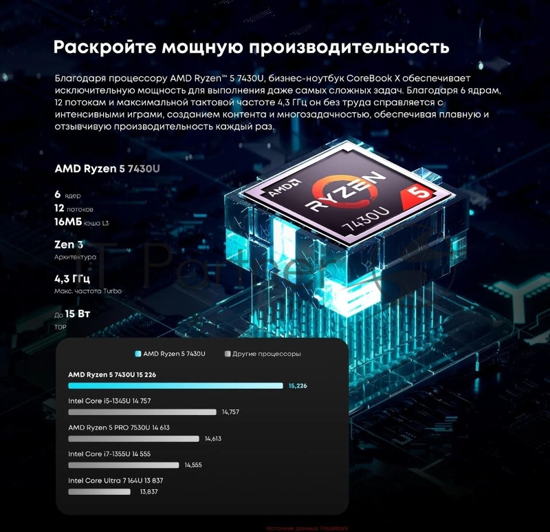 Ноутбук Chuwi Corebook X 14 Ryzen 5 7430U 16Gb SSD512Gb AMD Radeon Graphics 14 IPS 2K (2160x1440) Windows 11 Home grey WiFi BT Cam 4000mAh