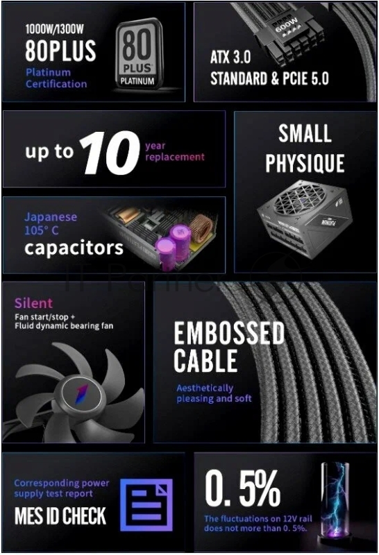 Блок питания 1STPLAYER NGDP Platinum 1300W Black, 1300Вт, 80 PLUS Platinum, 120мм, модульный, черный