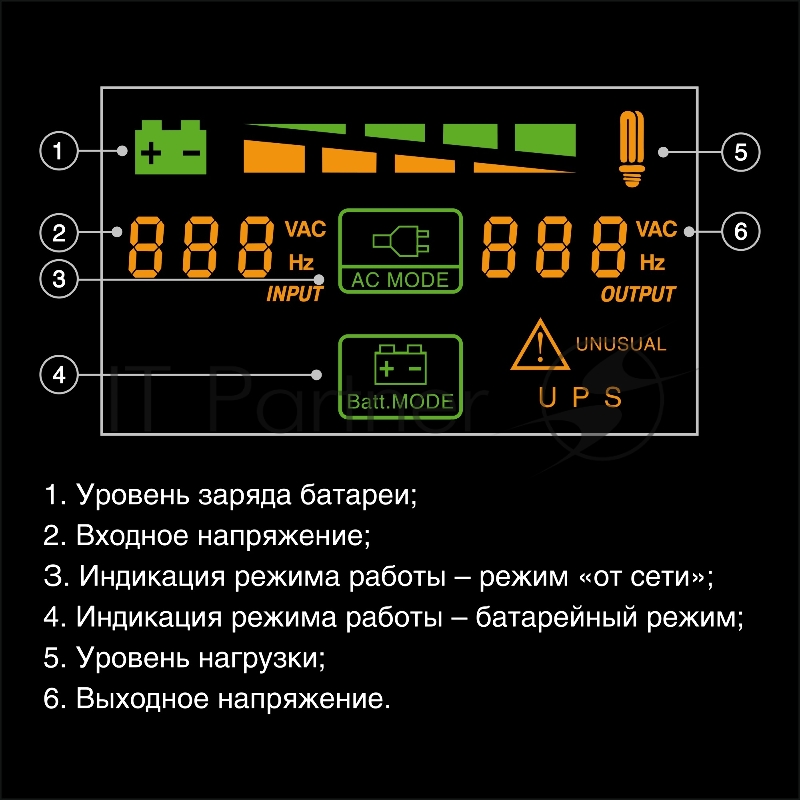 Источник бесперебойного питания ExeGate Smart LB-2000.LCD.AVR.4SH.USB (2000VA/1200W, цветной LCD, AVR, 4*Schuko, USB, батарея 12V 9Ah - 2 шт., металлический корпус, Black)