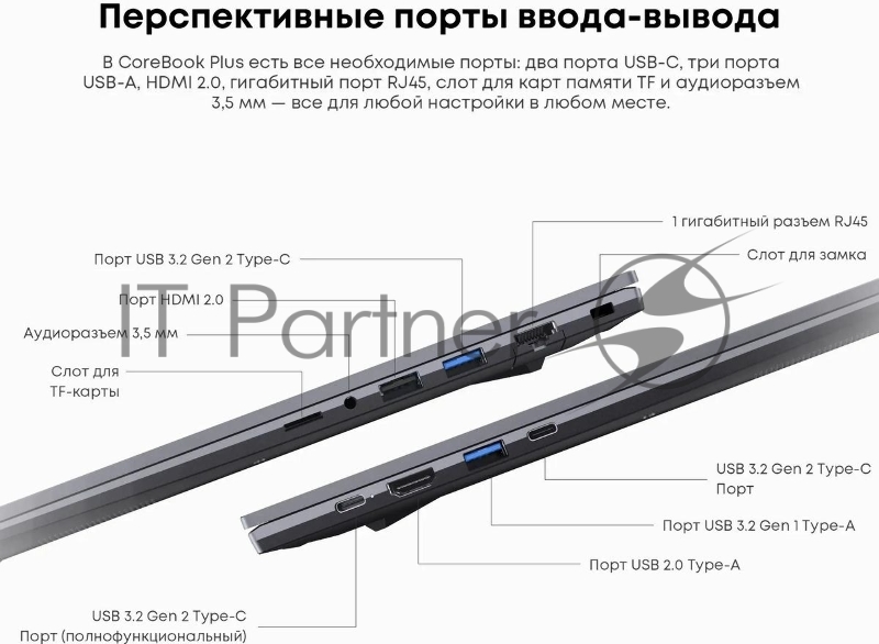 Ноутбук CHUWI CoreBook Plus 16(1920x1200 (матовый) IPS)/AMD Ryzen 5 7430U(2.3Ghz)/16384Mb/512SSDGb Radeon/Cam/BT/WiFi/74WHr/war 1y/1.88kg/Grey/Win11Home + мышь