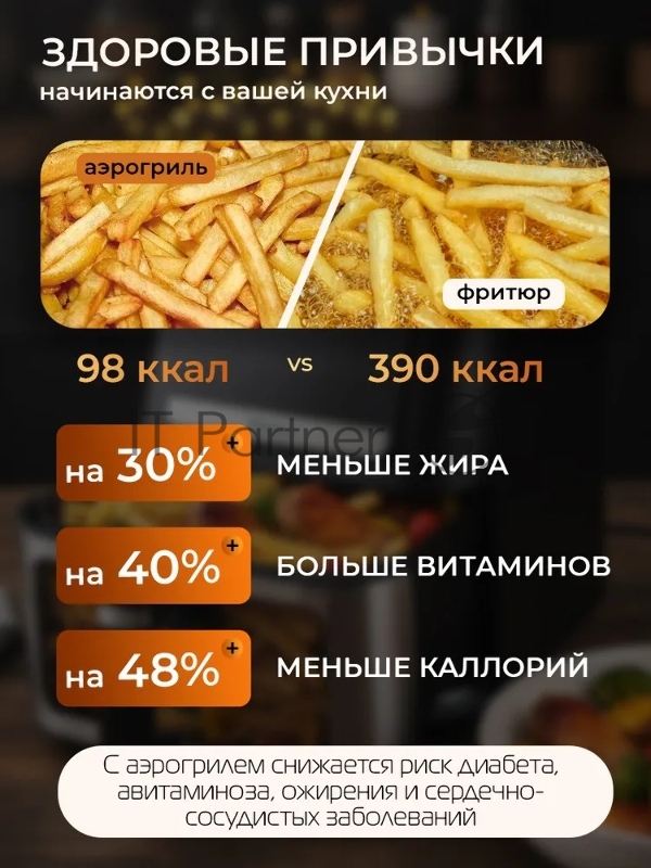 Аэрогриль SAKURA SA-7691BK