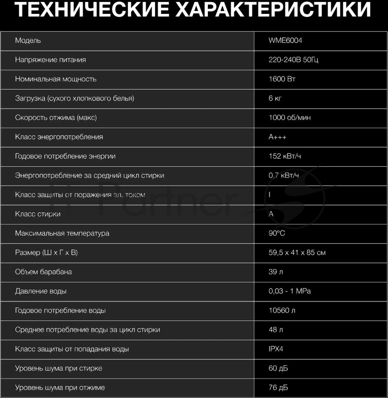 Стиральная машина Hyundai WME6004 класс: A+++ загр.фронтальная макс.:6кг белый инвертор