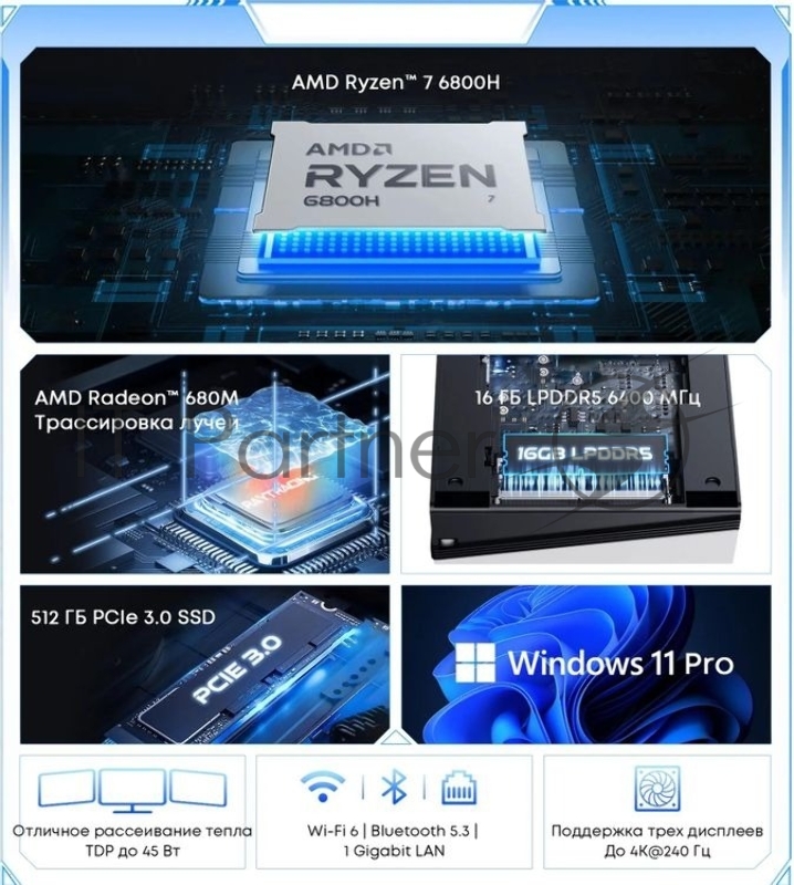 Неттоп Acer Gadget E10 ERBox 1 Ryzen 7 6800H (3.2) 16Gb SSD512Gb 680M Windows 11 Pro 2xGbitEth WiFi BT 120W черный/белый