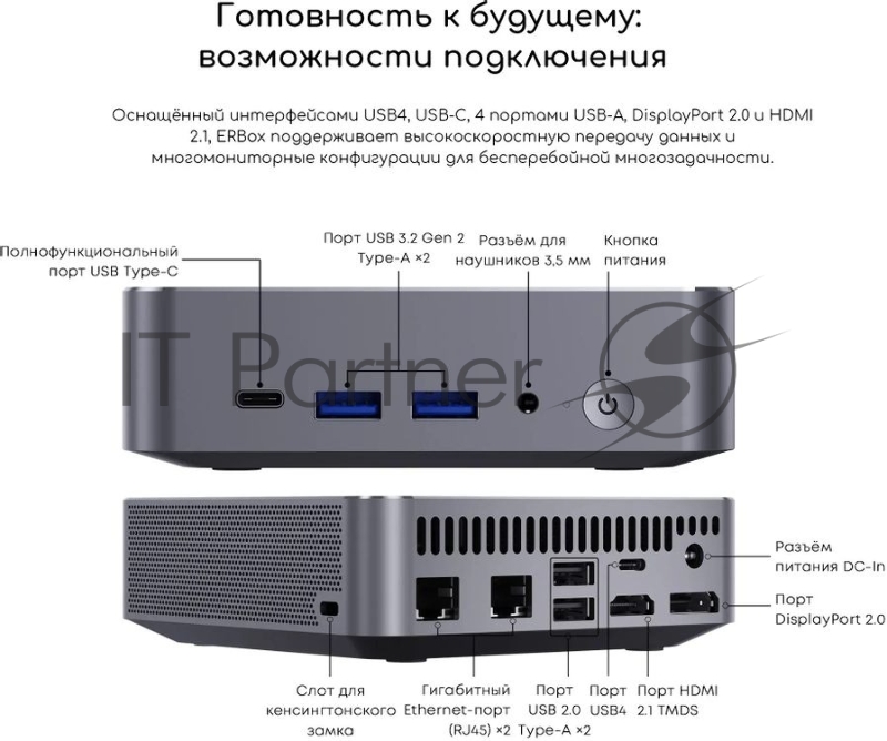 Неттоп Acer Gadget E10 ERBox Ryzen 7 8745HS (3.8) 16Gb SSD512Gb UHDG Windows 11 Pro 2xGbitEth WiFi BT 120W черный (1747236)