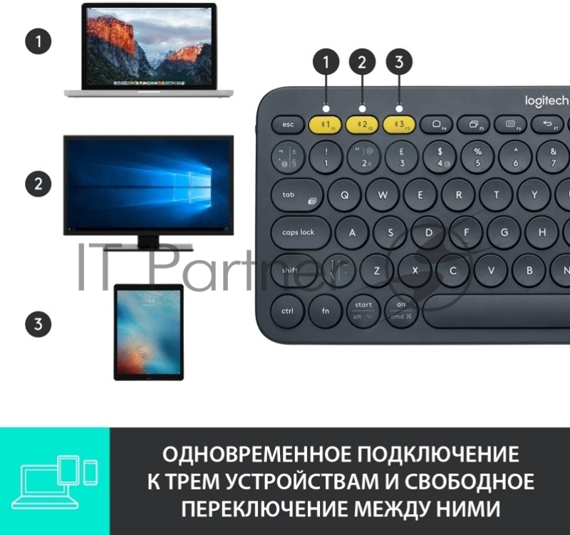 Клавиатура беспроводная Logitech K380 (920-007590) темно-серый (неоригинальная гравировка)