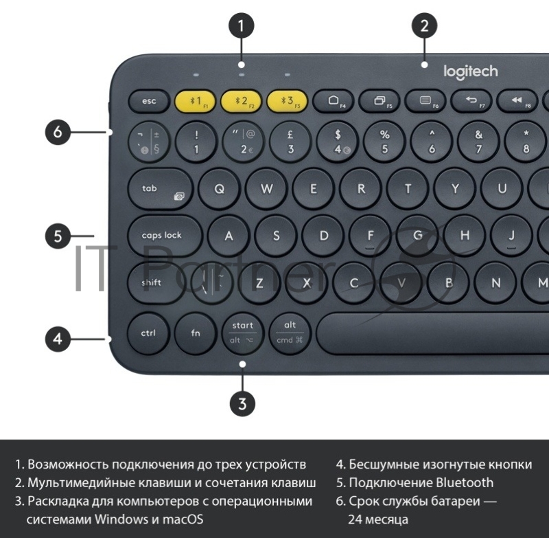 Клавиатура беспроводная Logitech K380 (920-007590) темно-серый (неоригинальная гравировка)