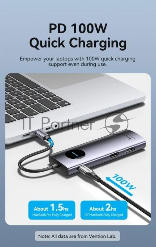 Мультифункциональный хаб Vention USB-C 9 в 1
