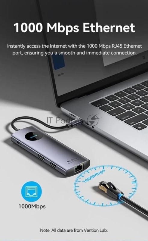 Мультифункциональный хаб Vention USB-C 9 в 1