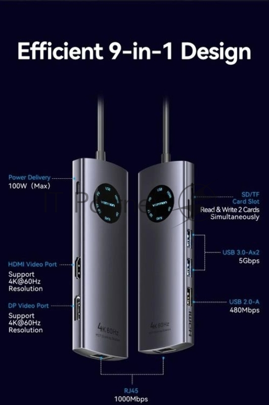 Мультифункциональный хаб Vention USB-C 9 в 1