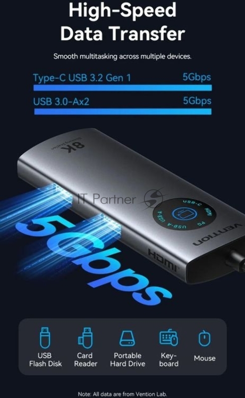 Мультифункциональный хаб Vention USB-C 5 в 1 HDMI 8K