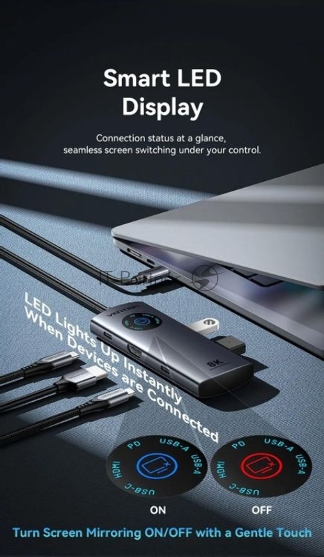 Мультифункциональный хаб Vention USB-C 5 в 1 HDMI 8K