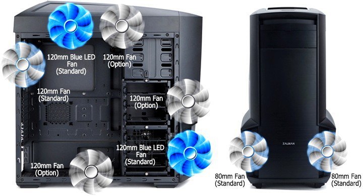 Корпус Zalman Z11 NEO Black wo PSU