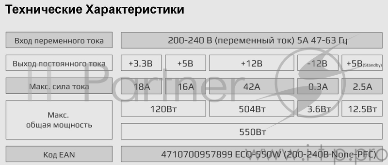 Блок питания Aerocool 550W Retail ECO-550W ATX v2.3 Haswell, fan 12cm, 400mm cable, power cord, 20+4