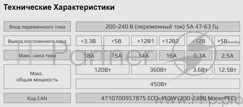 Блок питания Aerocool 450W Retail ECO-450W ATX v2.3 Haswell, fan 12cm, 400mm cable, power cord, 20+4