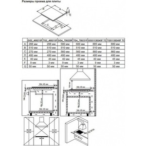 Варочная поверхность газовая Electronicsdeluxe TG4 750231F-021 нержавеющая сталь