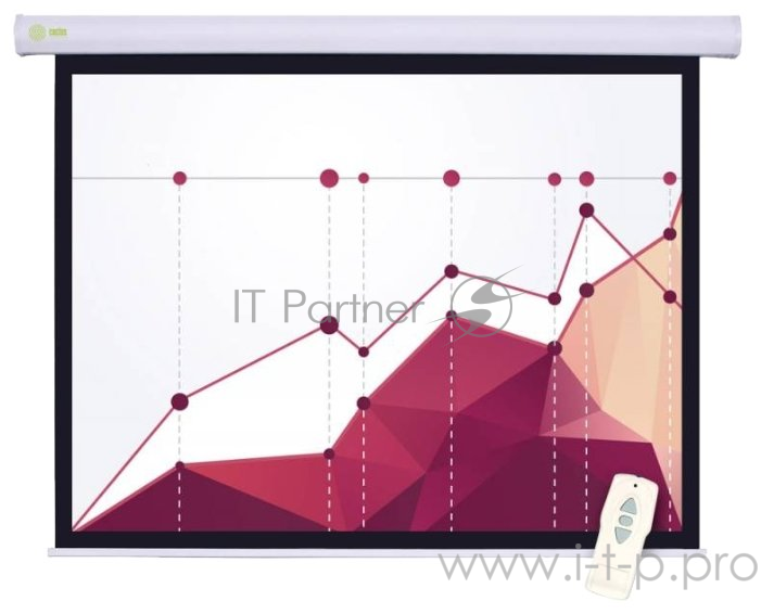 Экран Cactus 183x244см Motoscreen CS-PSM-183x244 4:3 настенно-потолочный рулонный (моторизованный пр