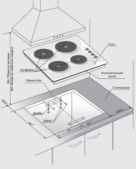 Варочная поверхность электрическая GEFEST СВН 3210 К21, эмалированная сталь, черная