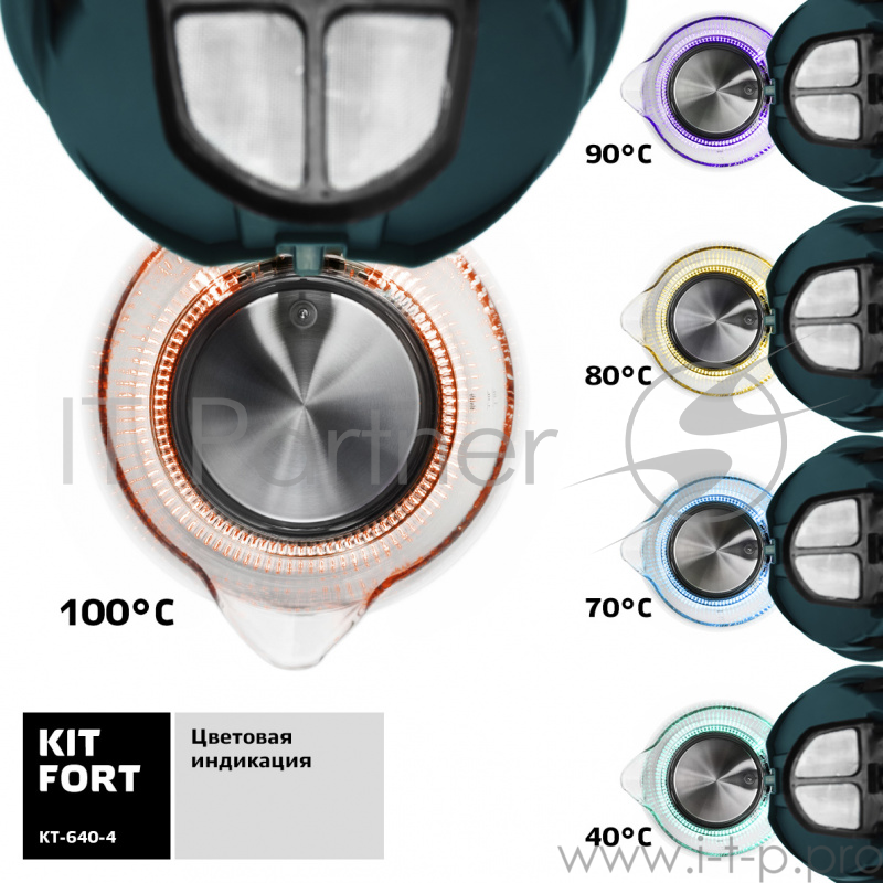Чайник электрический Kitfort КТ-640-4 1.7л. 2200Вт изумрудный (корпус: пластик/стекло)