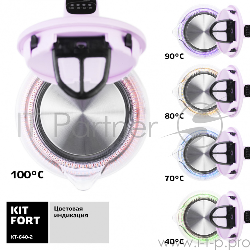 Чайник электрический Kitfort КТ-640-2 1.7л. 2200Вт сиреневый (корпус: пластик/стекло)