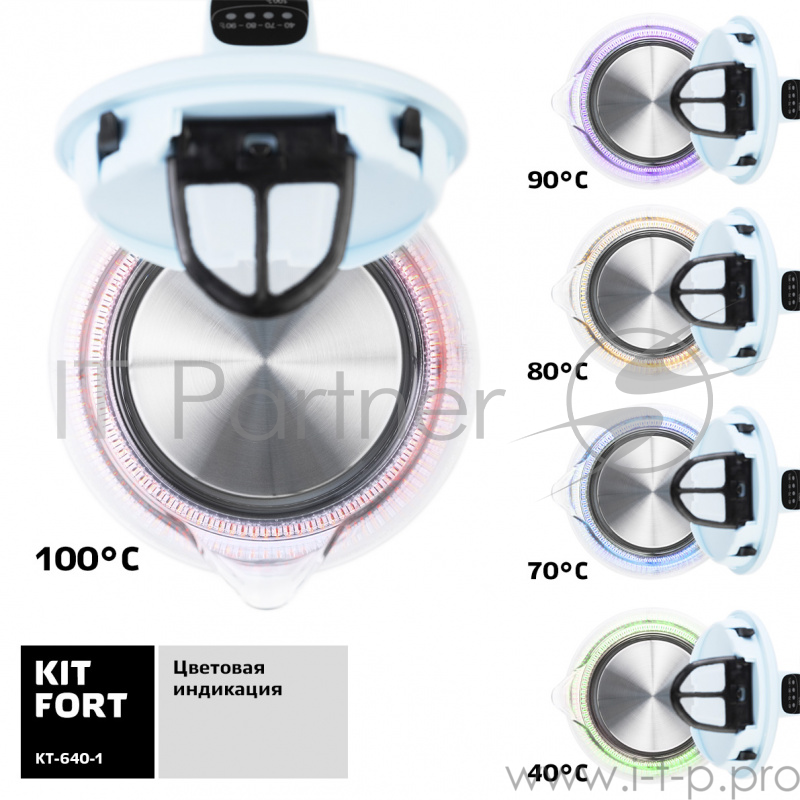 Чайник электрический Kitfort КТ-640-1 1.7л. 2200Вт голубой (корпус: пластик/стекло)