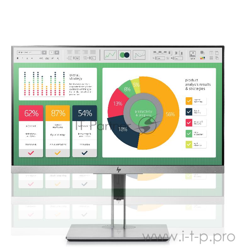 LCD HP 21.5 E223 черный {IPS 1920x1080 ,250 cd/m2, 1000:1, 5ms, 178°/178°,VGA,DisplayPort,HDMI} [1F