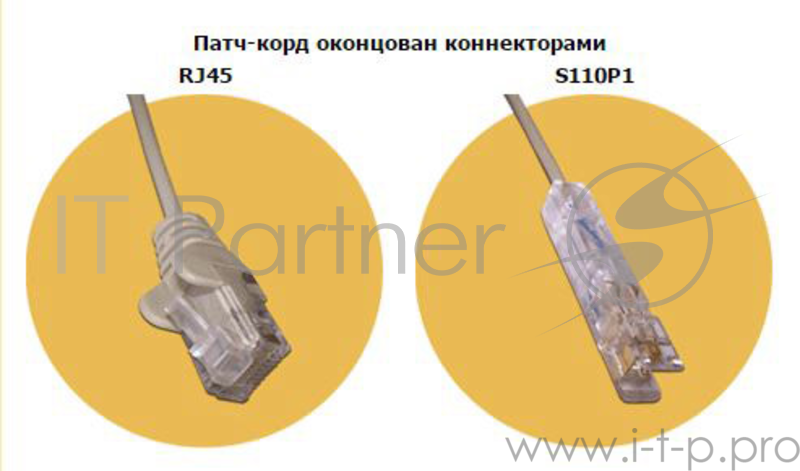 Кабель Патч-корд Lanmaster UTP LAN-45-P1-1M вилка RJ-45-110 1м серый ПВХ (уп.:1шт)