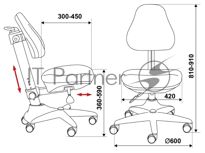 Кресло детское Бюрократ KD-2/G/GIRAFFE оранжевый жираф