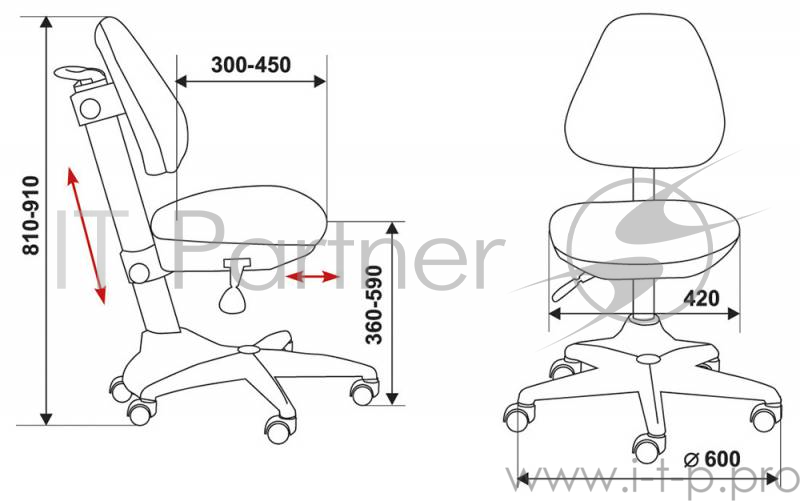 Кресло детское Бюрократ KD-2/G/50-31 синий джинса 50-31