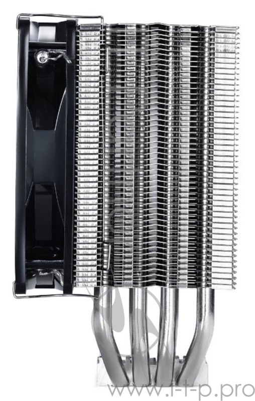 Soc-FM1/FM2/AM2/AM2+/AM3/AM3+/