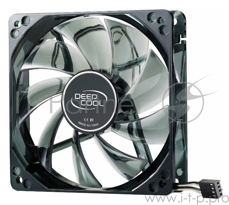 Soc-FM1/FM2/AM2/AM2+/AM3/AM3+/