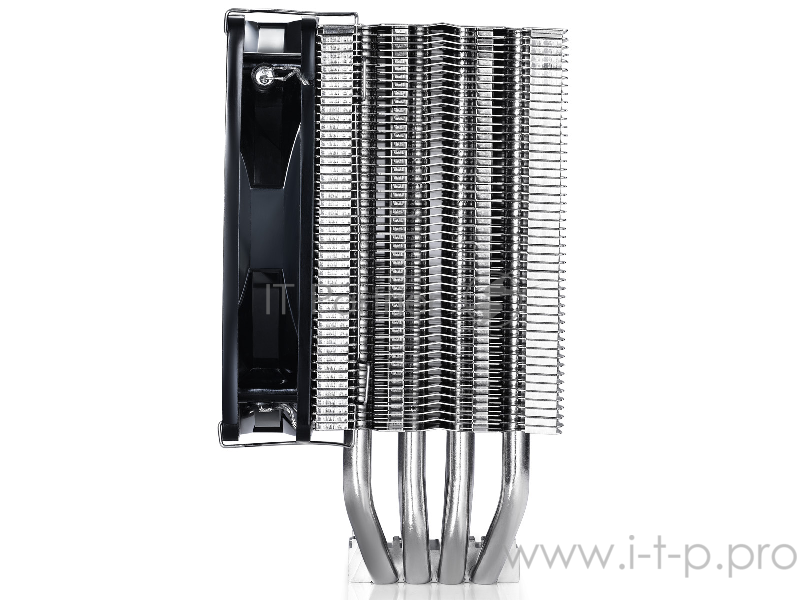 Soc-FM1/FM2/AM2/AM2+/AM3/AM3+/