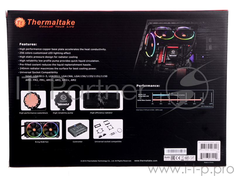 Система водяного охлаждения Thermaltake Riing RGB 240 (CL-W107-PL12SW-A)