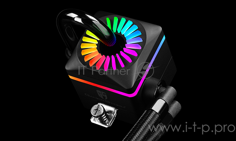 LGA20XX/LGA1366/LGA115X/TR4/AM