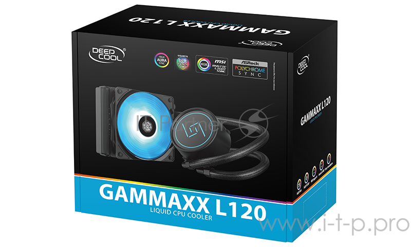 LGA20XX/LGA1366/LGA115X/AM4/AM