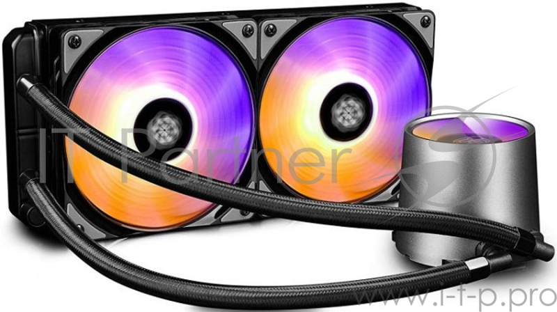 LGA20XX/LGA1366/LGA115X/TR4/AM