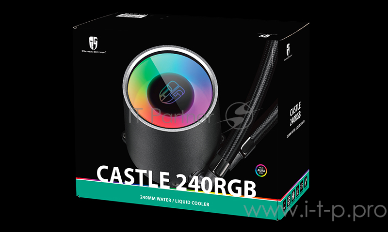 LGA20XX/LGA1366/LGA115X/TR4/AM