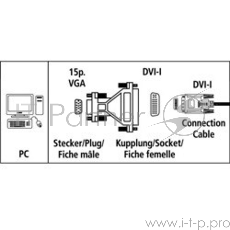 Адаптер DVI Hama DVI (f)/VGA HD15 (m)