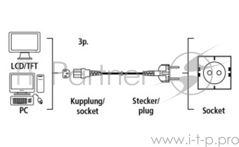 Кабель сетевой Hama H-44219 3-pin/евровилка 1.5м (00044219)