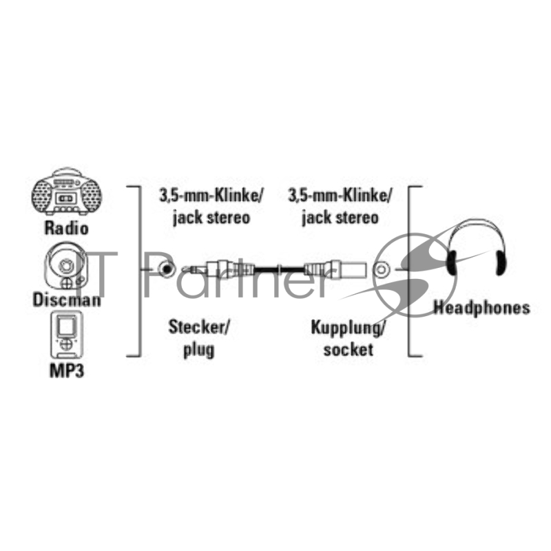 Кабель-удлинитель аудио Hama H-43302 Jack 3.5 (m)/Jack 3.5 (f) 5м. черный (00043302)