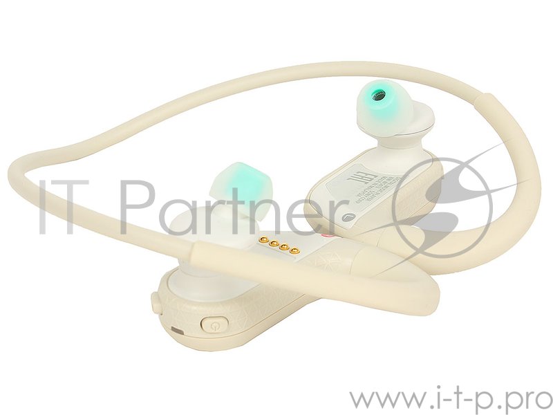 Плеер Flash Sony NW-WS413 4Gb кремовый