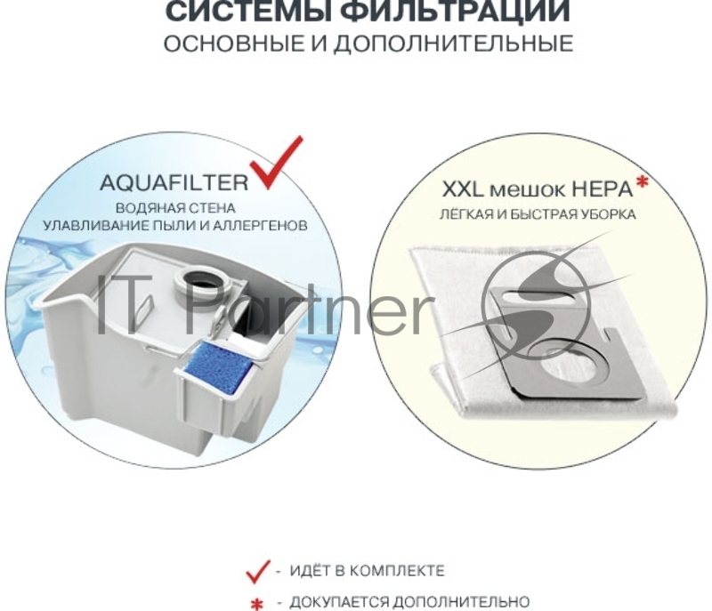 Пылесос моющий Thomas TWIN T1 Aquafilter 1600Вт синий/серый