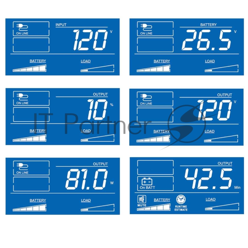 Источник бесперебойного питания Tripplite SmartPro SMX1500LCDT 900Вт 1500ВА черный