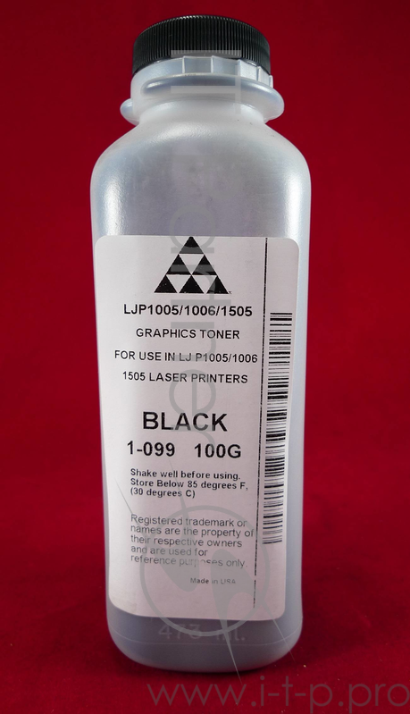 P1005/1006/1102/1120/1505/1522