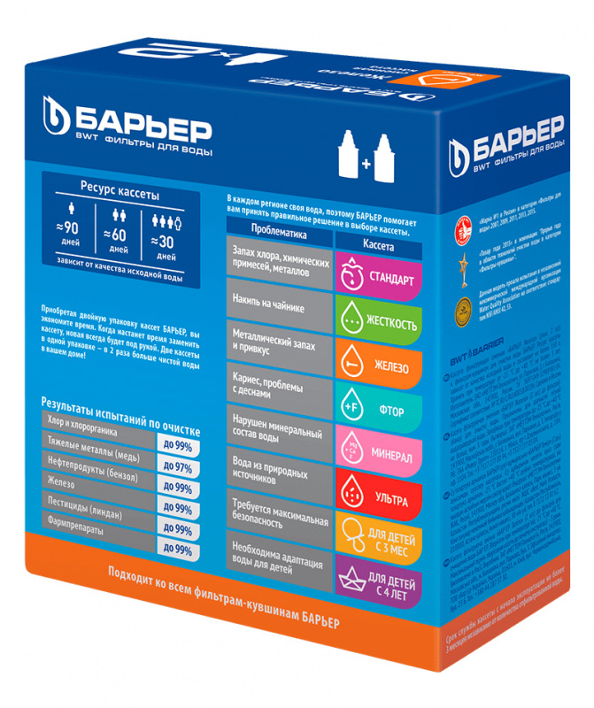 Комплект картриджей Барьер Железо для кувшинов Барьер (упак.:2шт)