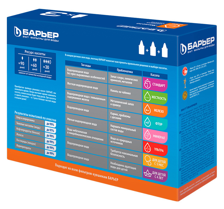 Картридж Барьер Железо для кувшинов Барьер (упак.:3шт)