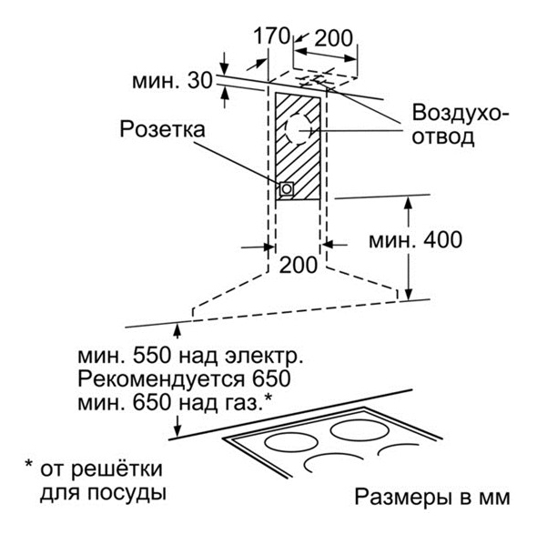 Вытяжка каминная Bosch DWW063461 черный управление: кнопочное (1 мотор)