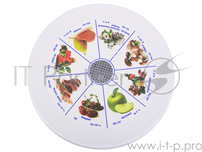 Сушка для фруктов и овощей Ротор СШ 007-06 5 под. 520 Вт. салатовый