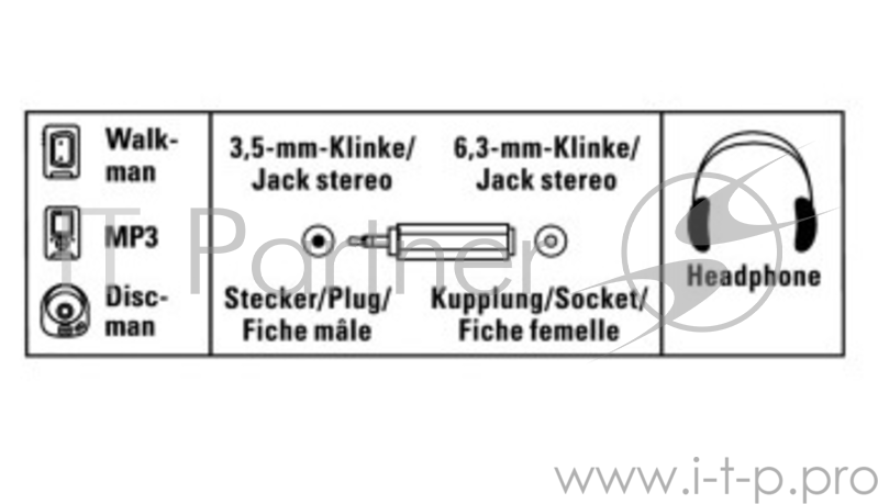 Адаптер аудио Hama Jack 3.5 (m)/Jack 6.3 (f) черный (00122388)