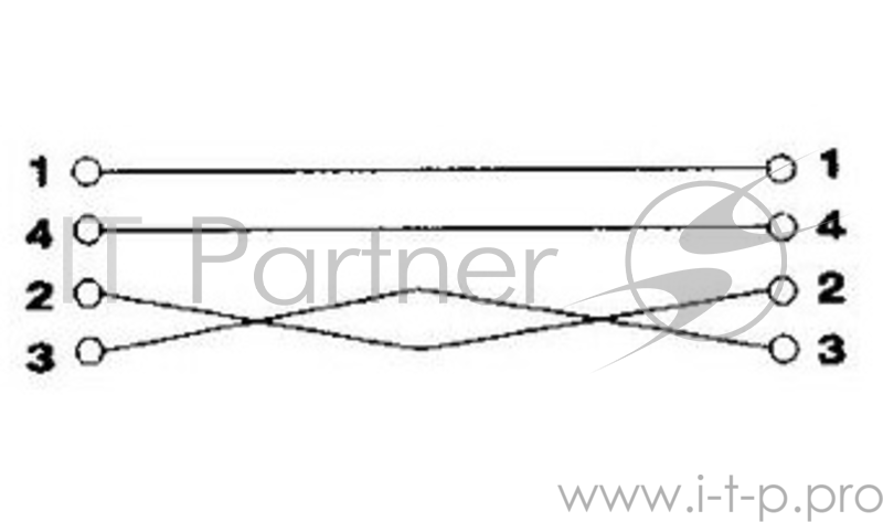 Кабель USB2.0 Hama H-45022 USB A (m)/USB B (m) 3м экран.