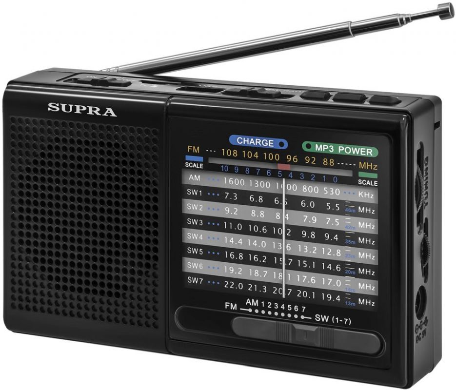 Радиоприемники SUPRA ST-15U